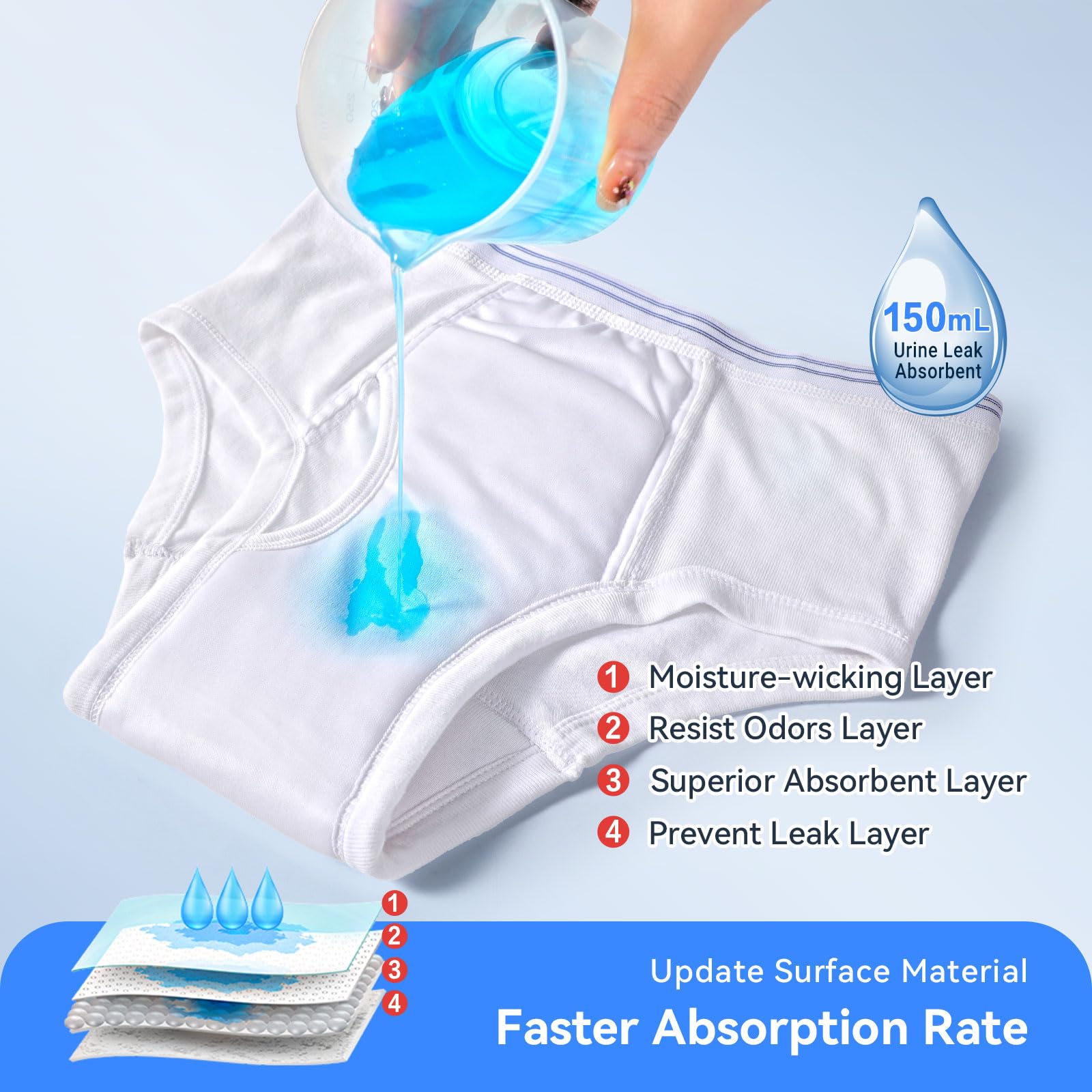 CARER Healthcare mens underwear in 3X-Large for comfortable reusable protection