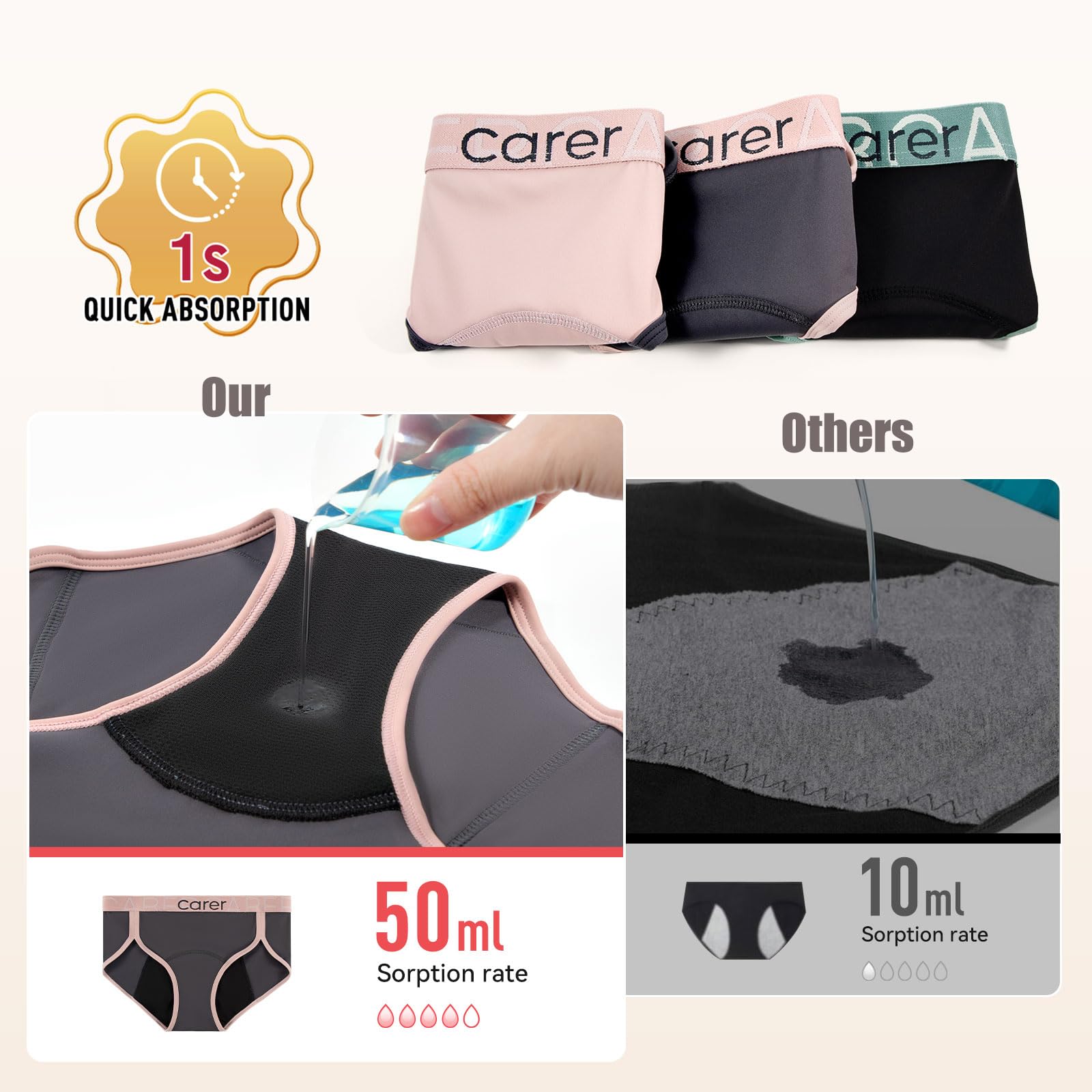 CARER leakproof-layer highlights reliable protection against leaks