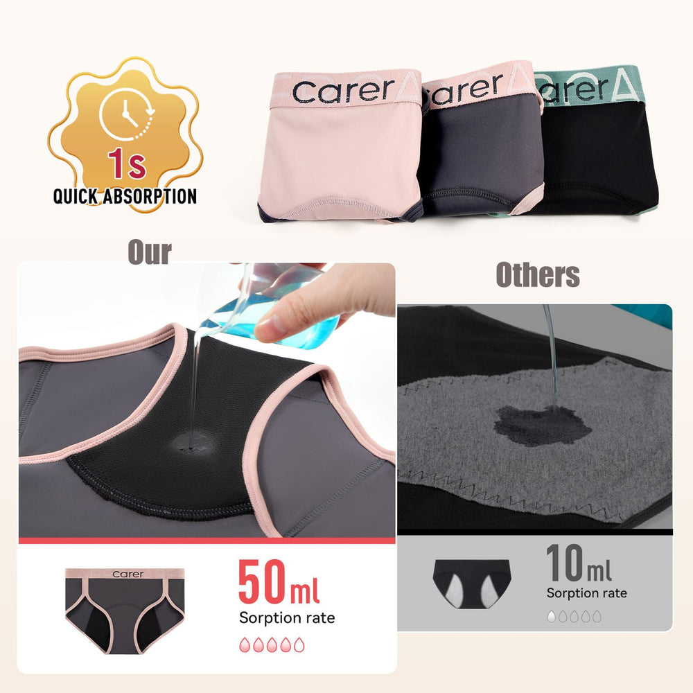 CARER leakproof-layer highlights reliable protection against leaks