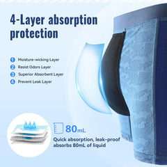 CARER breathable material highlights cooling sensation on the thighs.