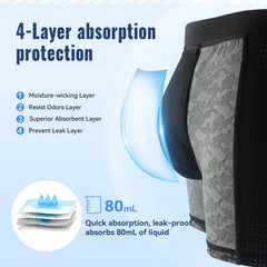 CARER leak-proof technology image shows secure moisture capture and dry feel.
