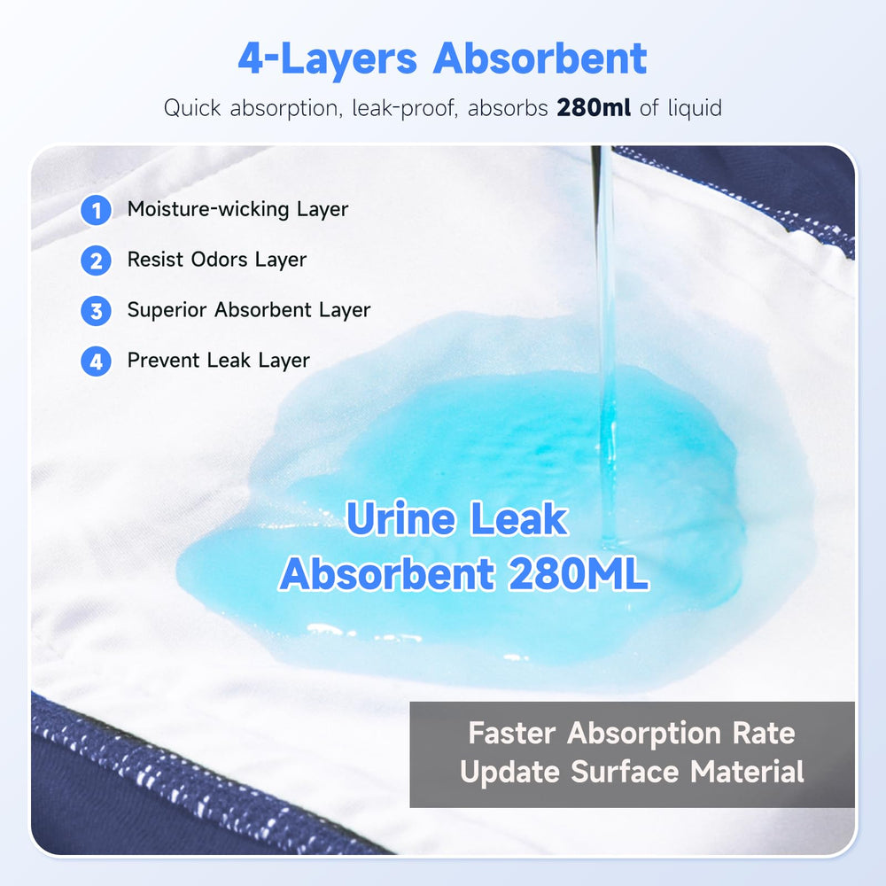 CARER boxer briefs – padding extension for enhanced night-time coverage.