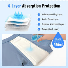 CARER padding detail shows multi-layer leak-proof system for reliable protection.