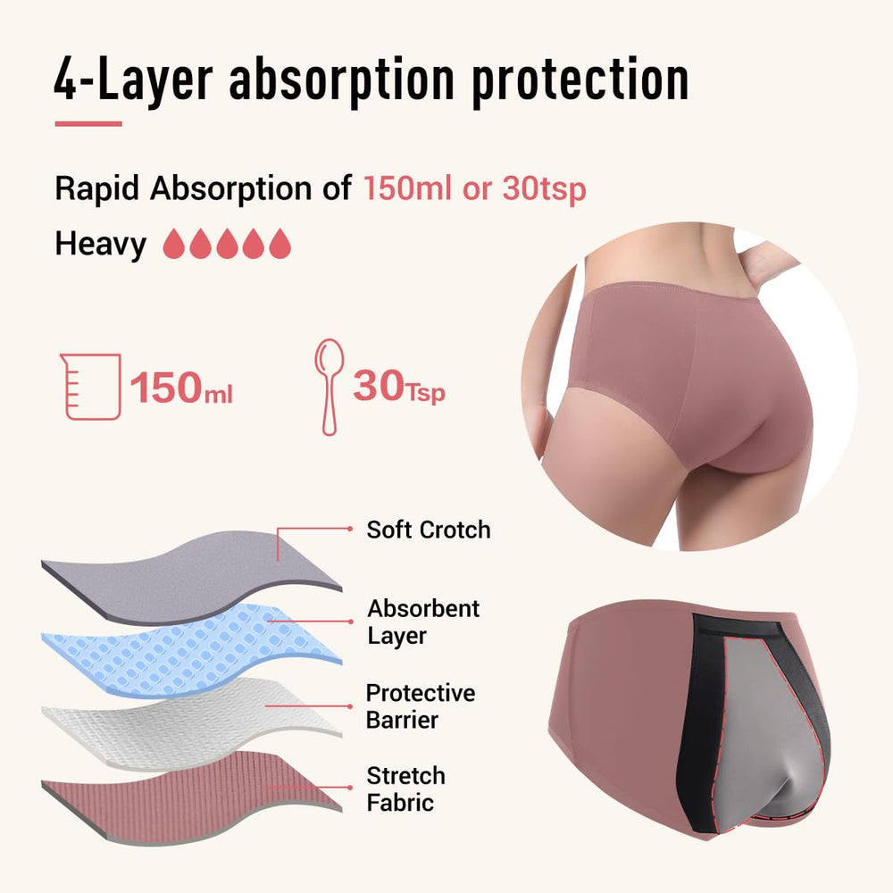 CARER four-layer absorbent underwear keeps liquids contained while staying breathable.