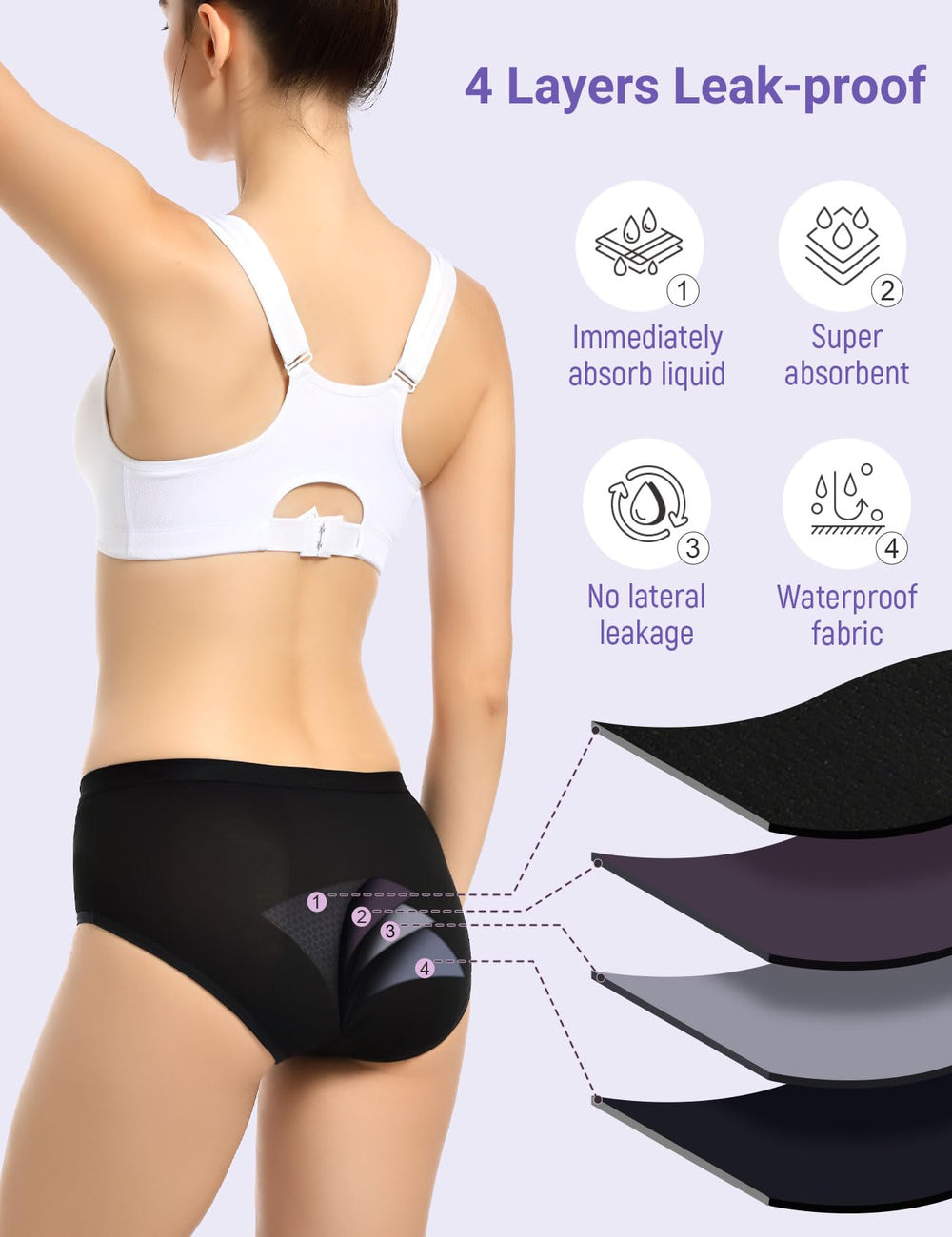 CARER period underwear side profile demonstrates comfortable fabric and wide hip coverage.