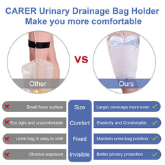 CARER leg bag holder demonstrates safe tension distribution for comfort