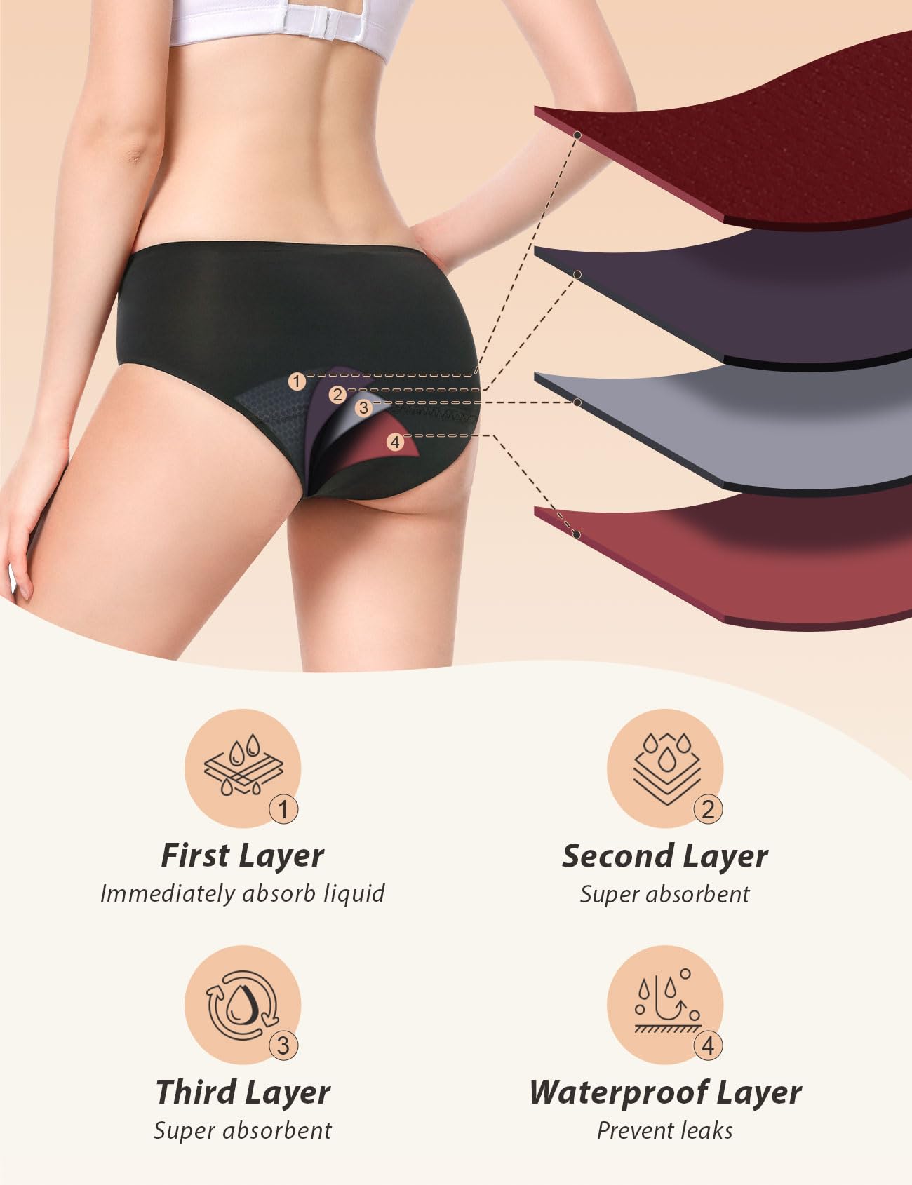 CARER machine-washable underwear offers easy care and reusable protection.