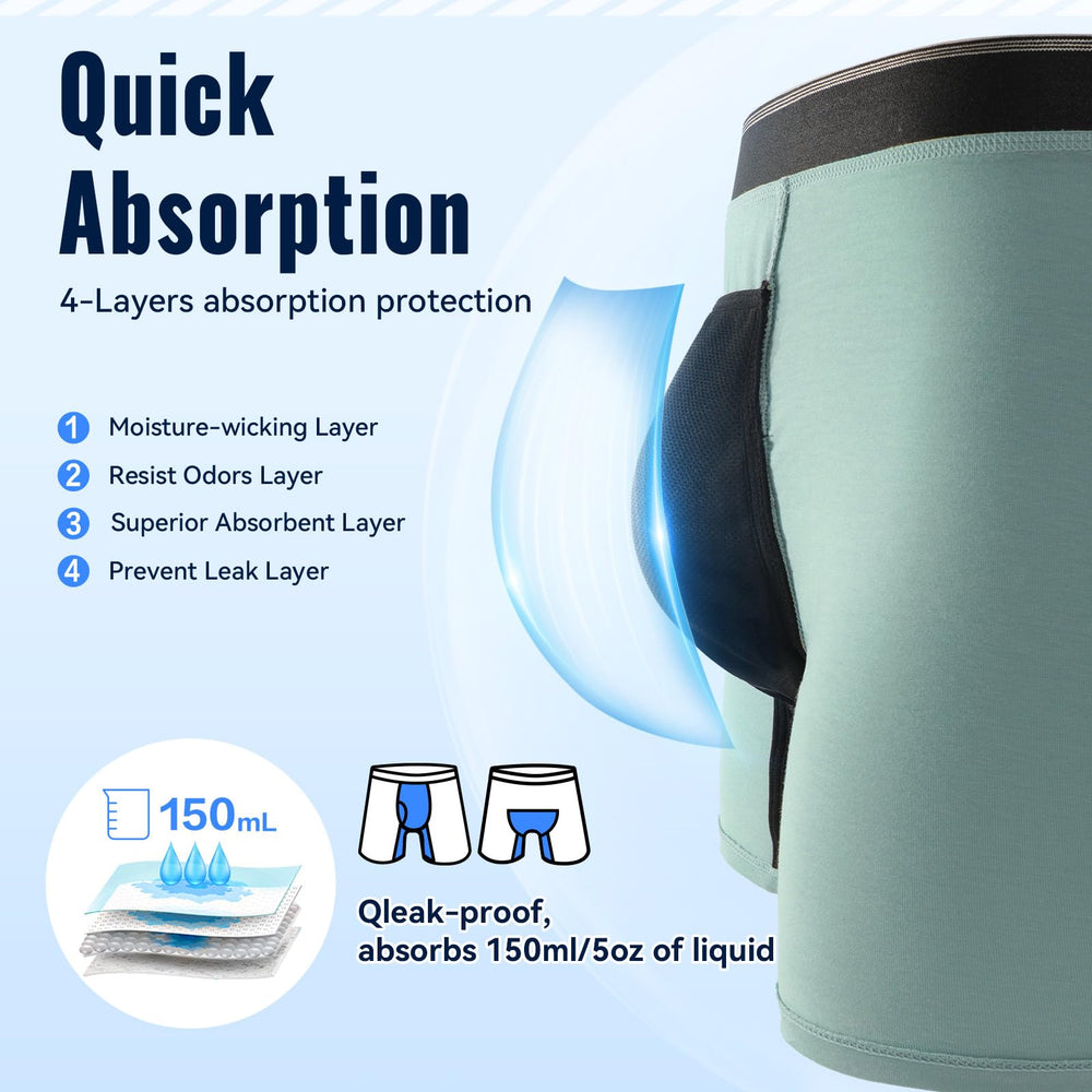 CARER absorbent panel provides up to 150ml protection for moderate leaks