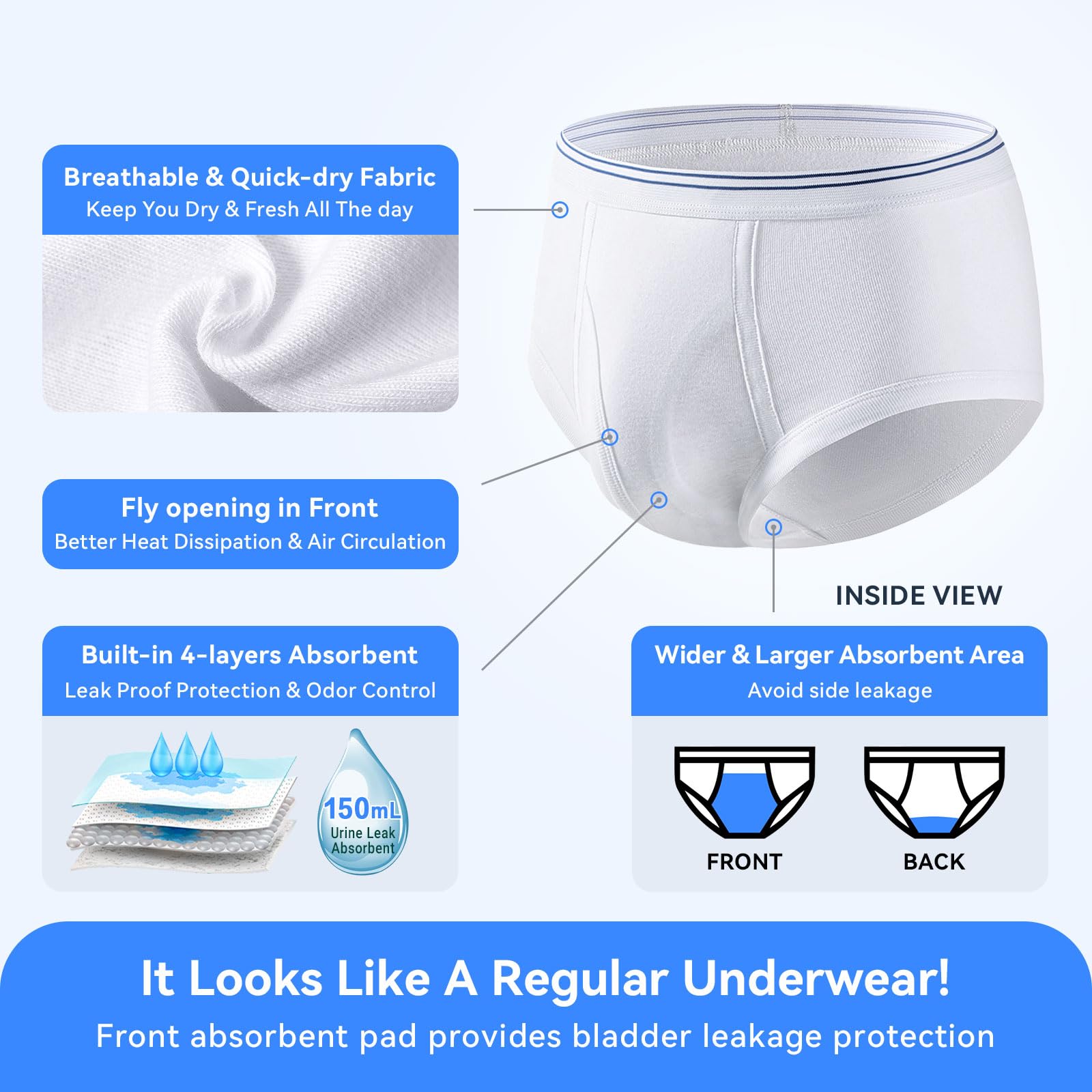 CARER Mens Incontinence Underwear built-in pad demonstrates absorbency and protection