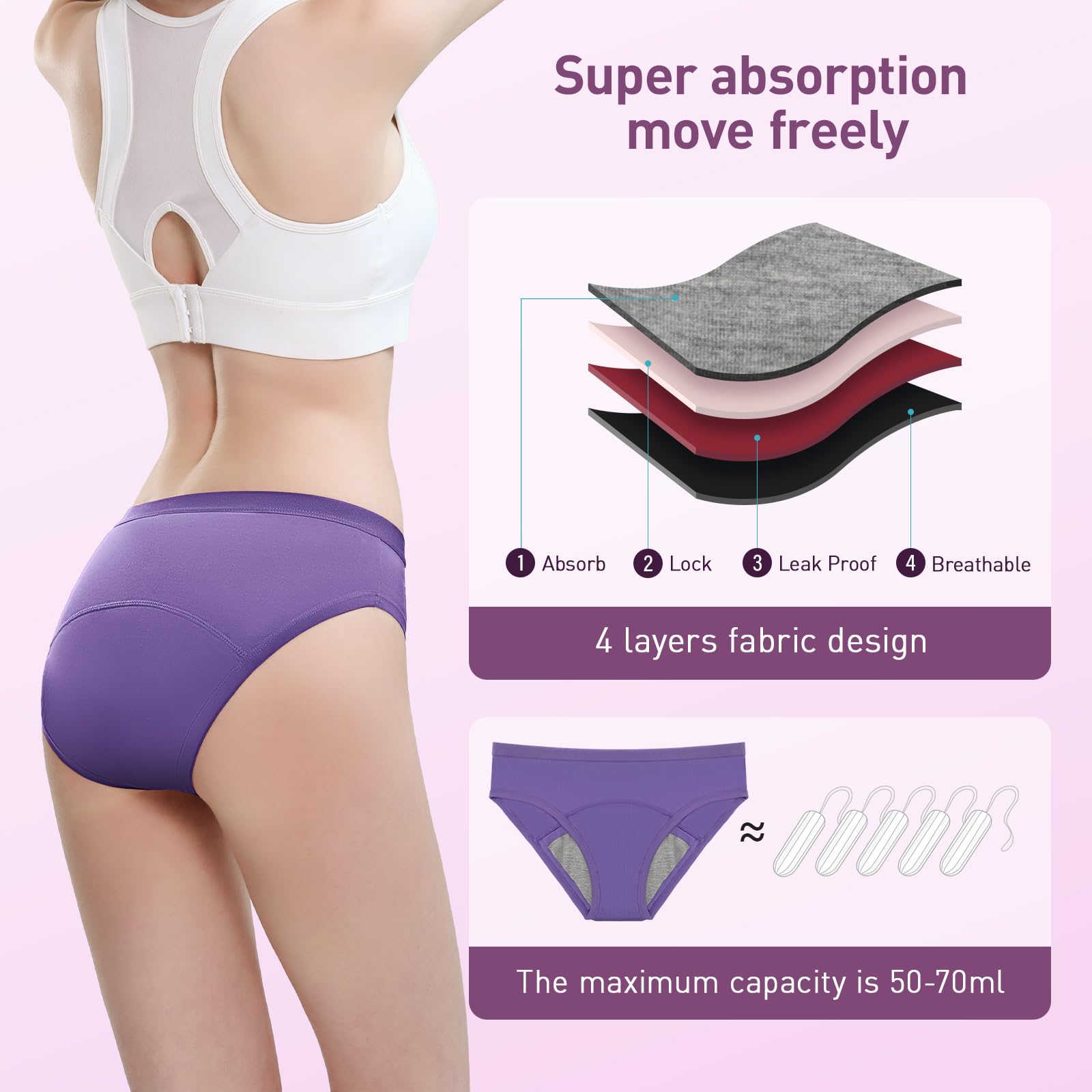 Carer Period Underwear heavy-flow absorbent design for daily wear.