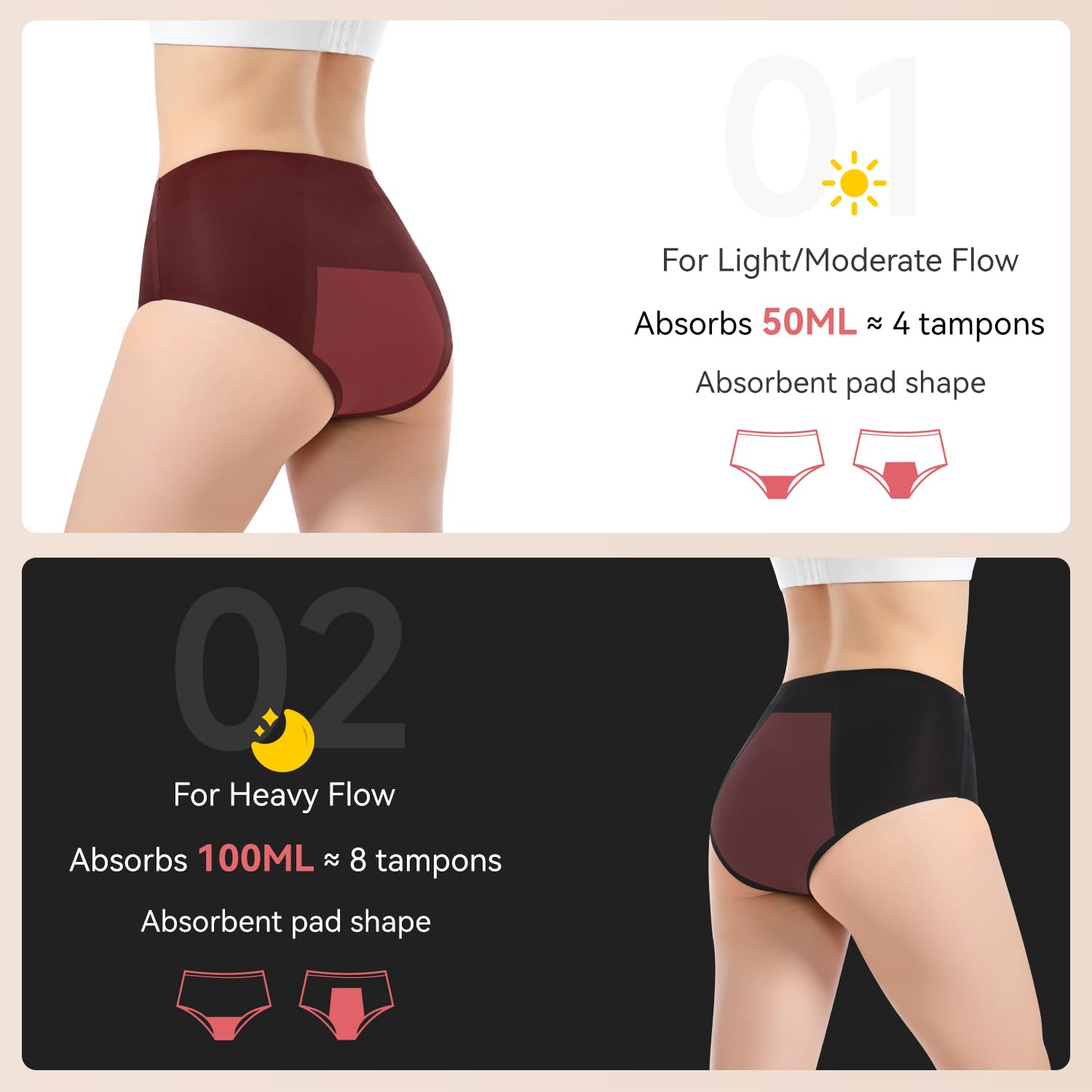 CARER Period Underwear leakproof core delivers dry, secure coverage throughout the day.
