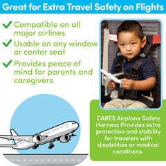 Compact CARES harness folded and stored in a pocket for travel.