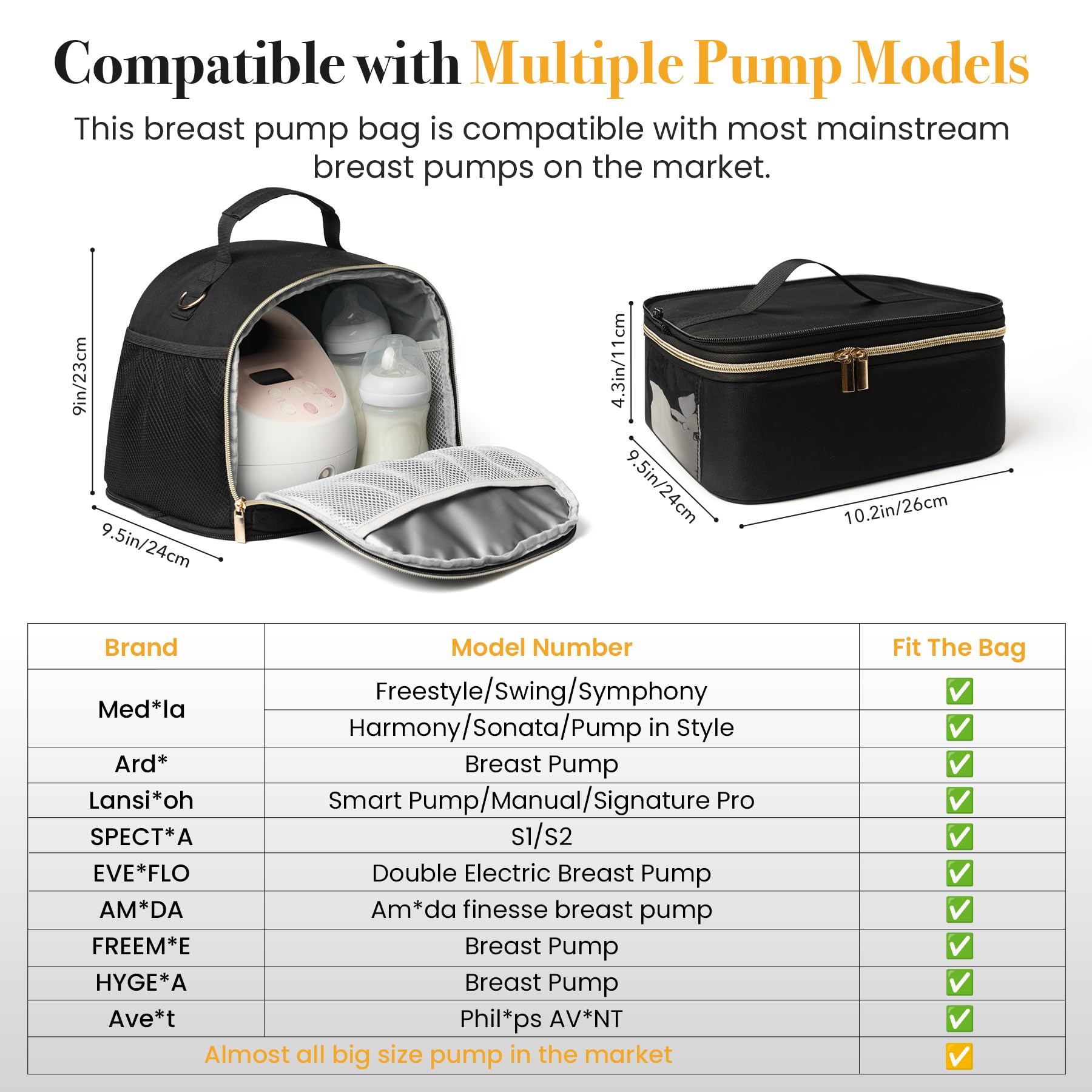 CarryWise wearable pump bag fits Spectra S1/S2 for versatile daily pumping.