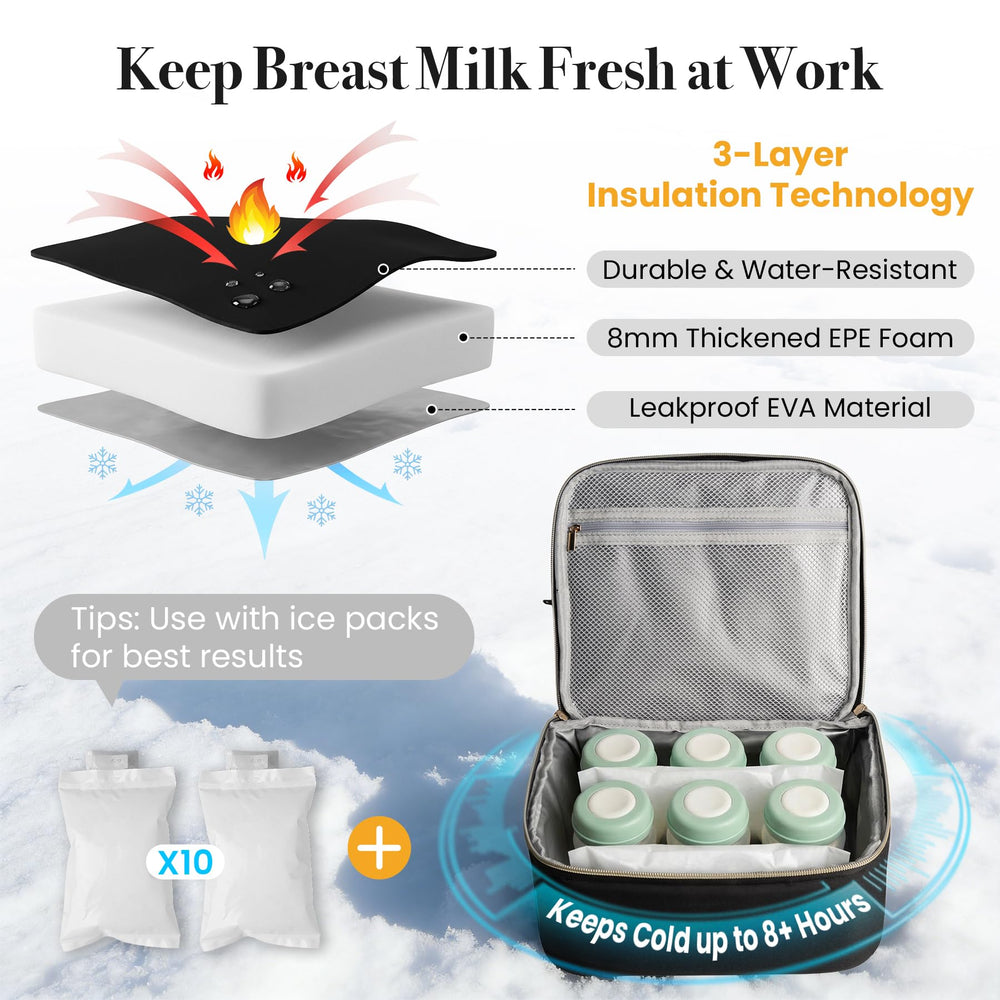 CarryWise bag with detachable lower cooler stores bottles while protecting milk privacy.