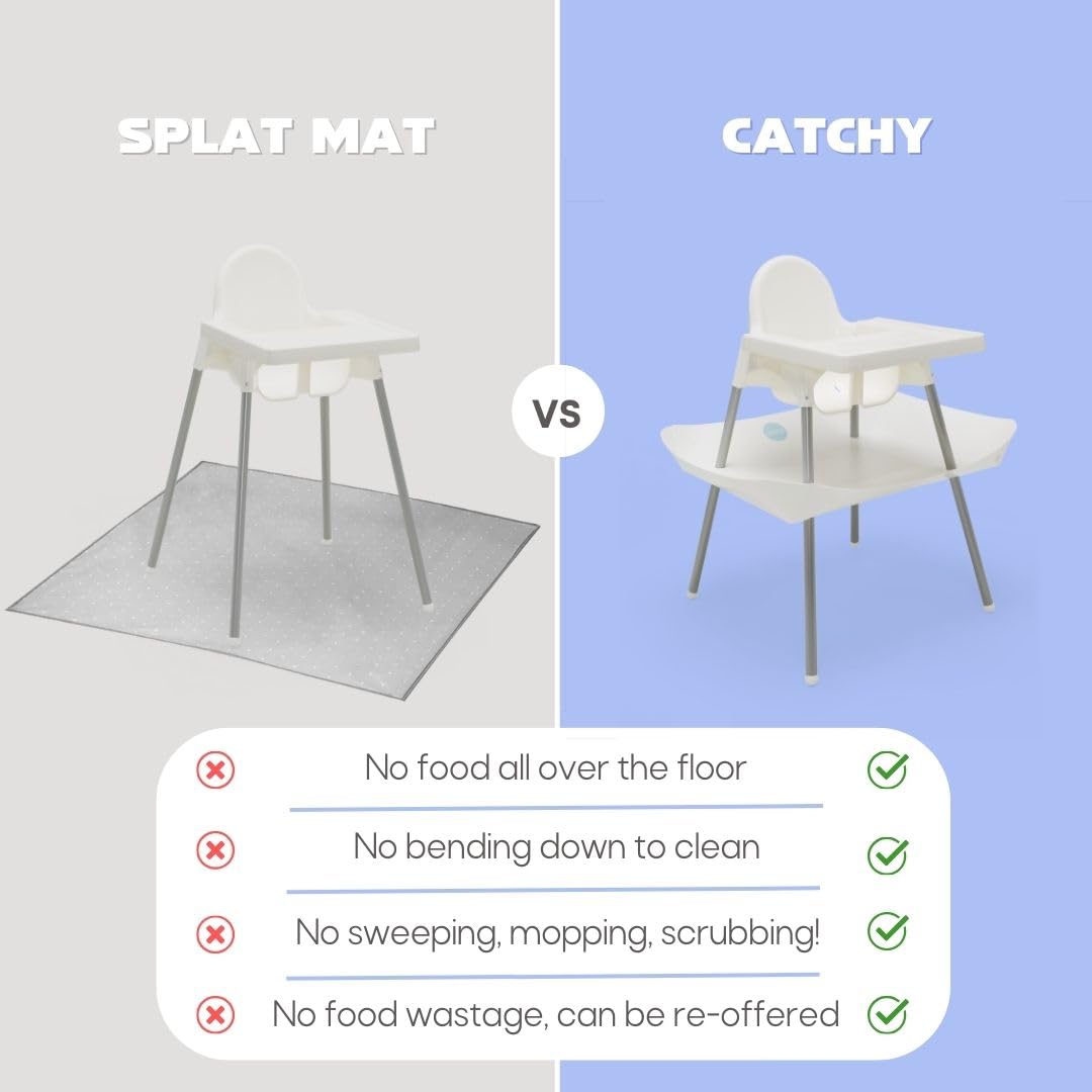 Protects floors and carpets from dropped baby food during snacks.