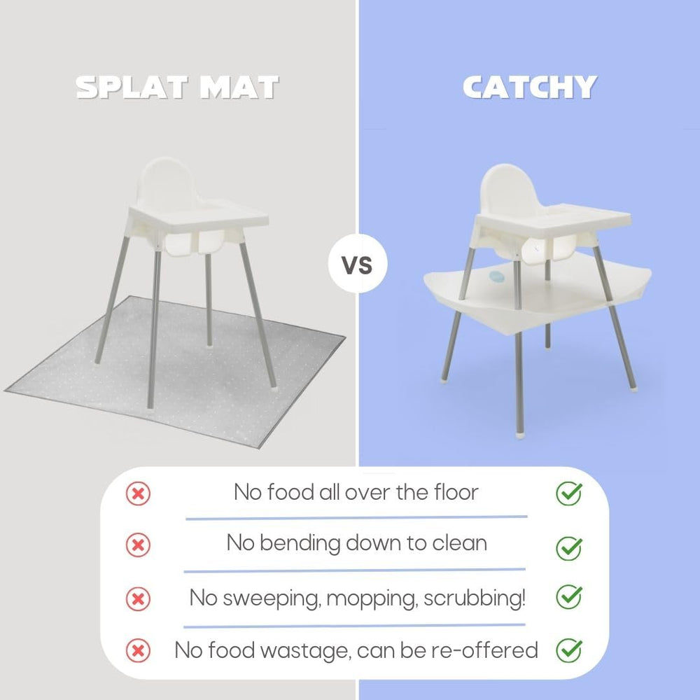 Protects floors and carpets from dropped baby food during snacks.