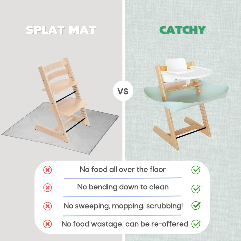 Catchy Food Catcher keeps floors clean during feeding.