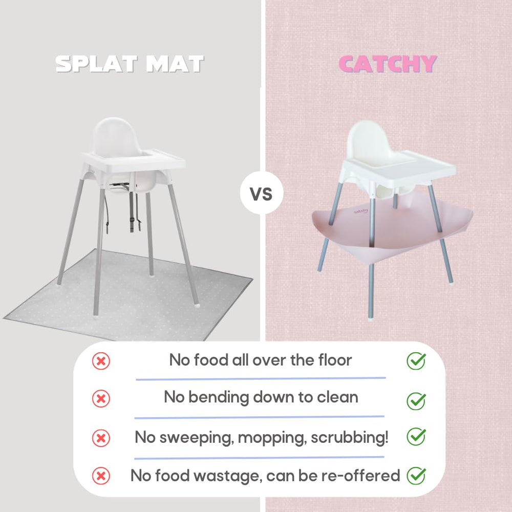 Waterproof and stain-proof Catchy Food Catcher material protects floors