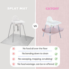 Waterproof and stain-proof Catchy Food Catcher material protects floors