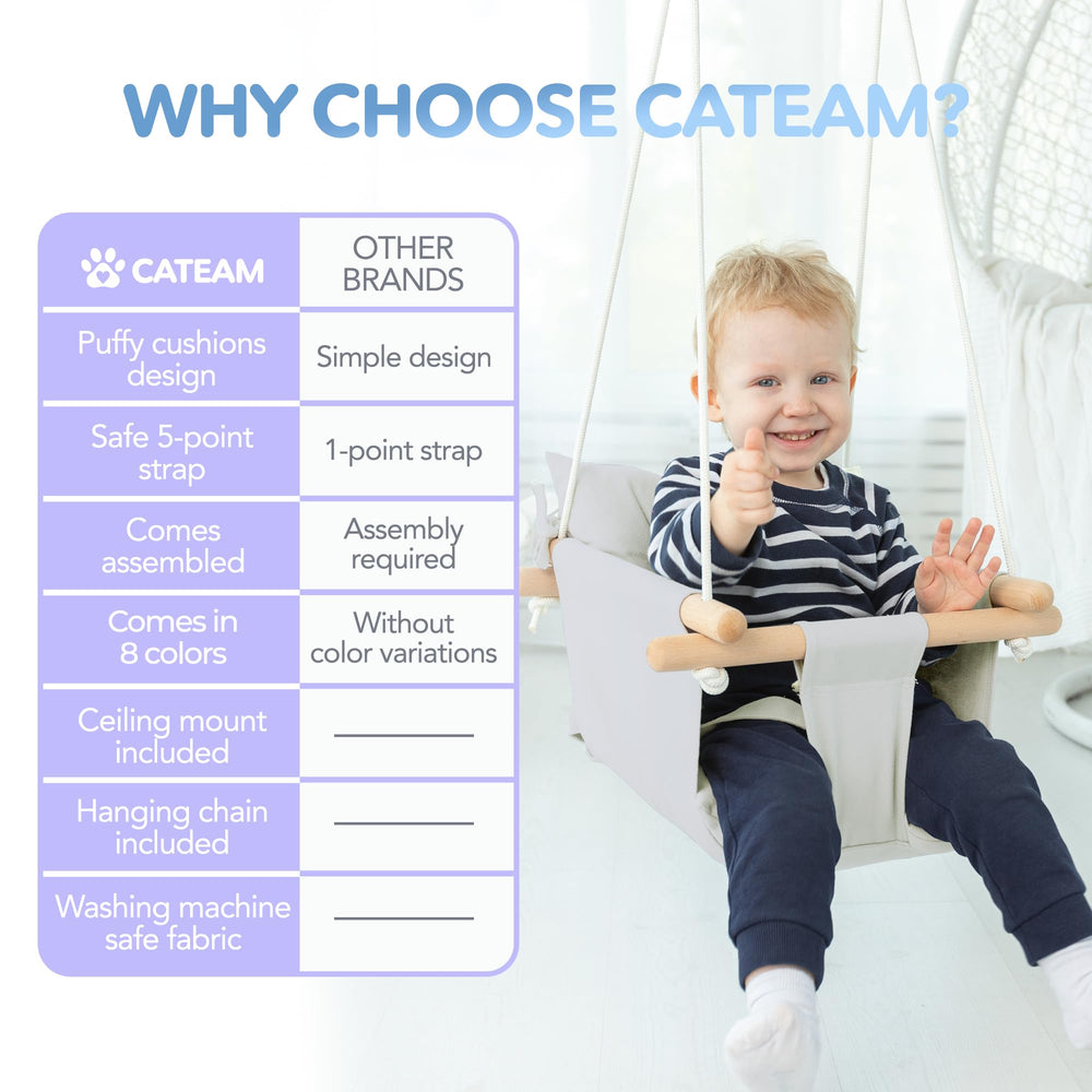 Cateam ceiling mount included for quick, secure setup.