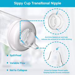 Cathill vented spout promotes independent drinking with smoother flow.