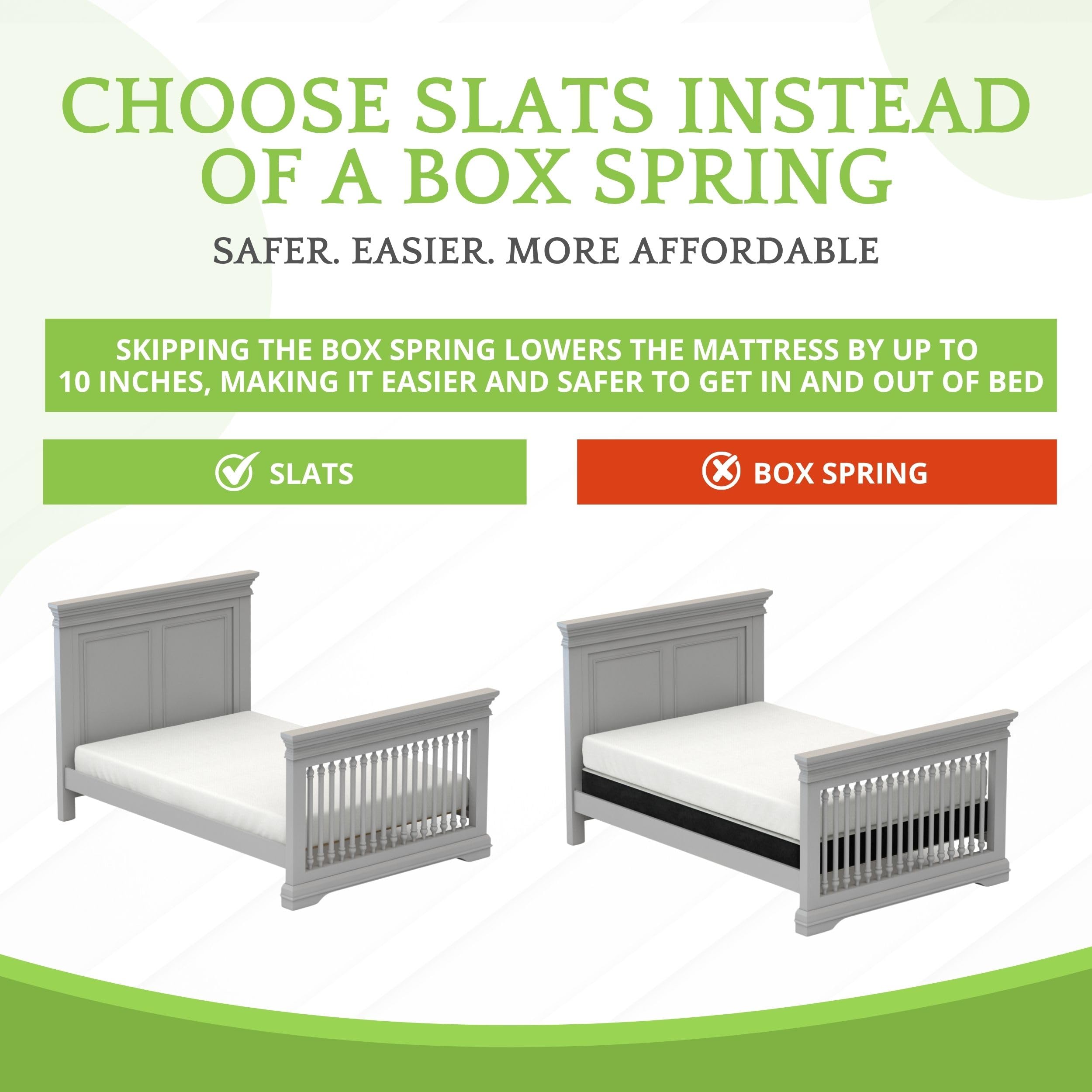 CC KITS bed rails promote safe, comfortable transitions for growing children