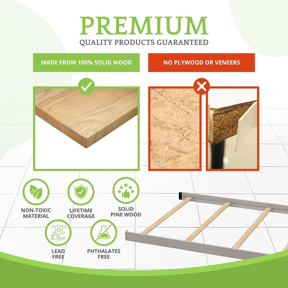 CC KITS compatibility guide helps you pick the right crib model
