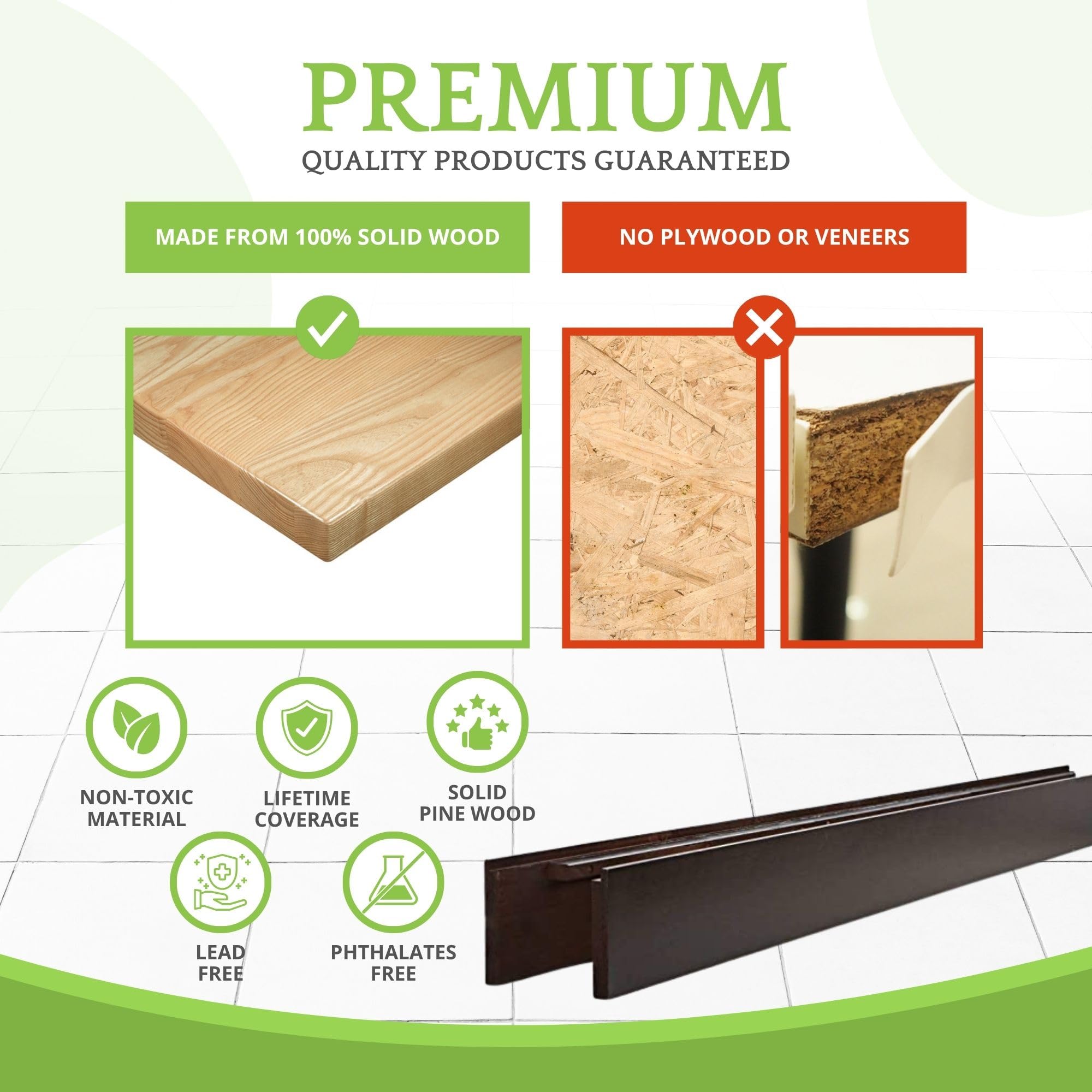 CC KITS compatibility guide for Option 1 cribs
