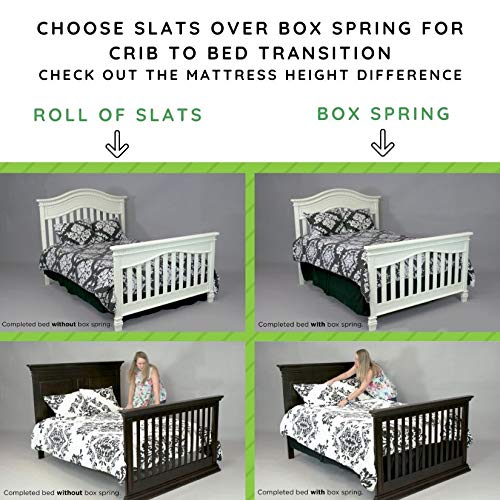 CC KITS lifetime warranty reinforces confidence in durable bedroom furniture
