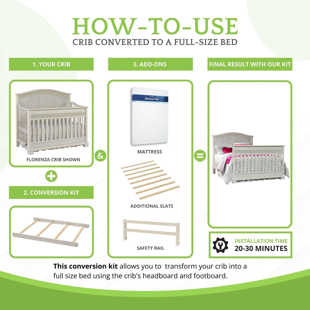 CC KITS crib-to-bed transition image illustrates compatibility with Dolce Babi models.