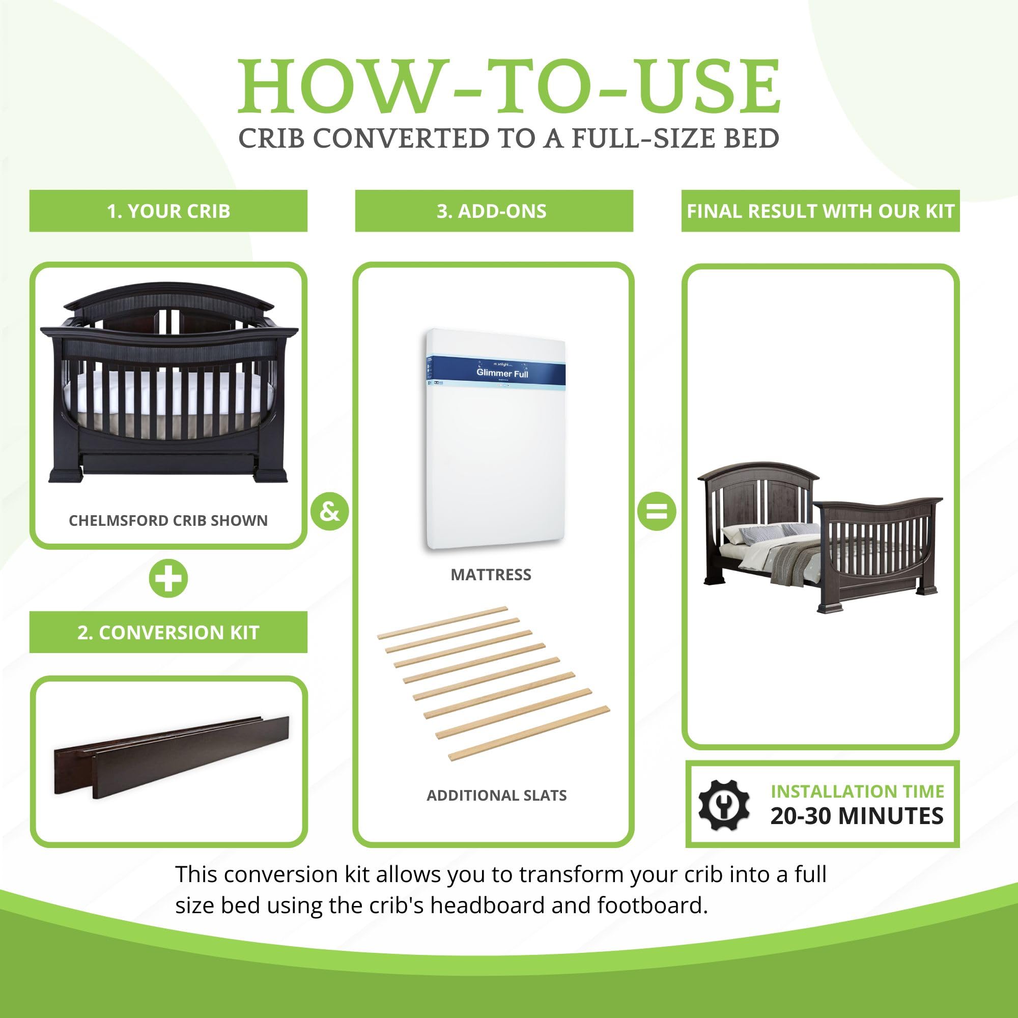 CC KITS easy-install steps illustrated for quick setup
