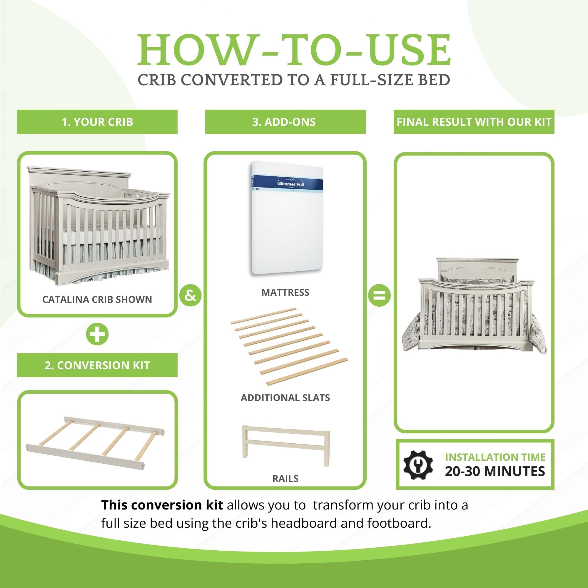 CC KITS easy-install rails with 20–30 minute setup.