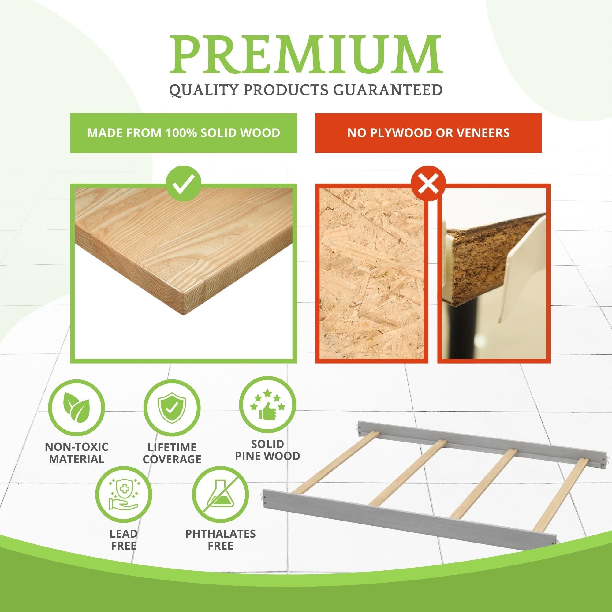 CC KITS lifetime warranty badge on bed rails communicates lasting durability.