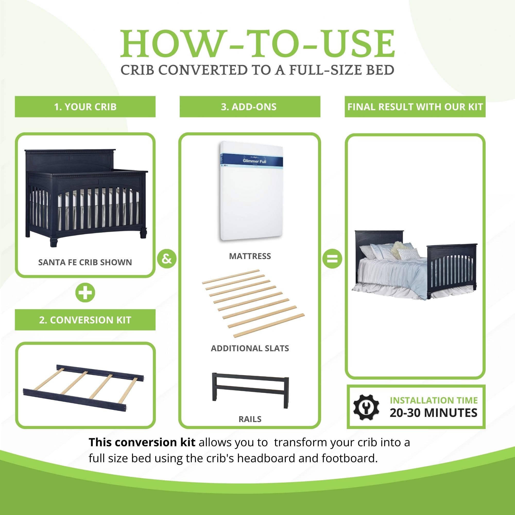 CC KITS water-based finish on Evolur rails for a non-toxic nursery