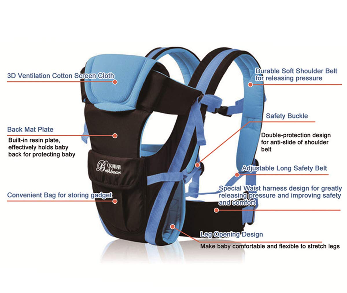 CdyBox back-carry configuration distributes weight for longer wear