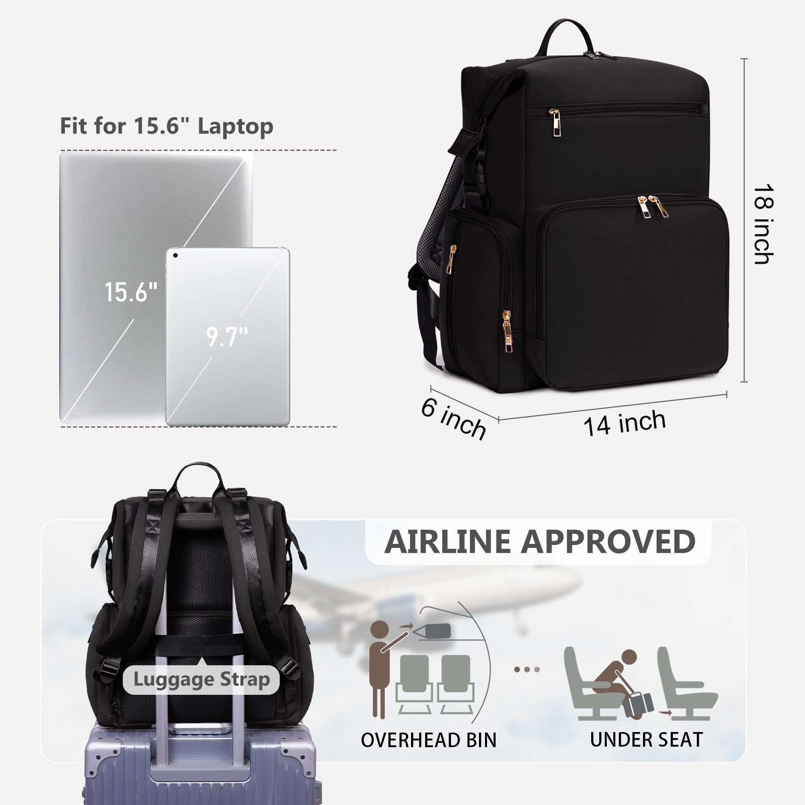 CEI-CEI neoprene diaper bag backpack 15-pocket organization.
