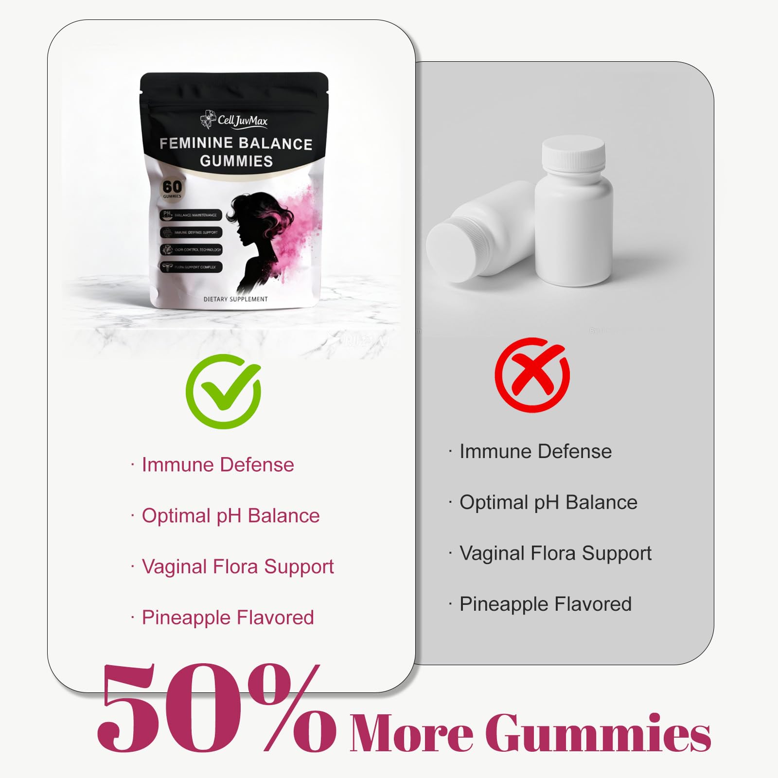 CellJuvMax gummies flavor hints at enjoyable daily use.