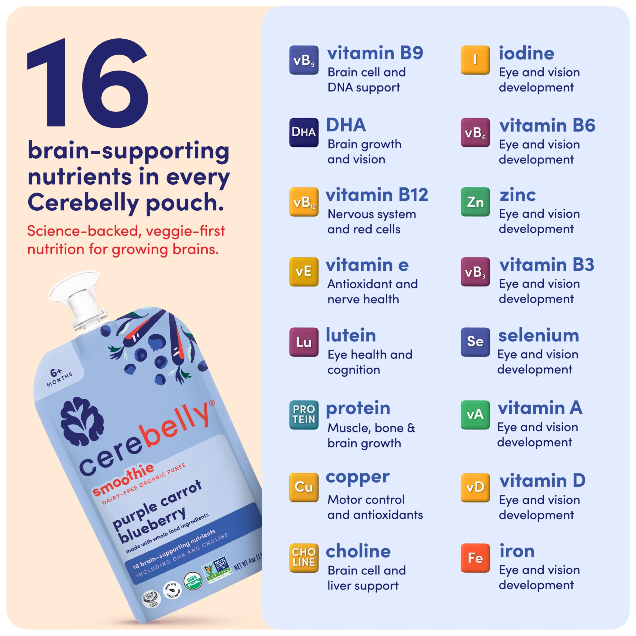 Cerebelly 16-nutrient brain-support label highlights essential vitamins for growing minds.