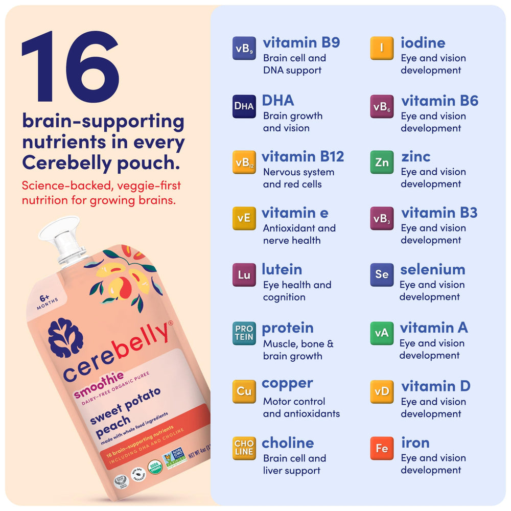 Cerebelly 16 nutrients label highlights a nutrient-rich snack option.