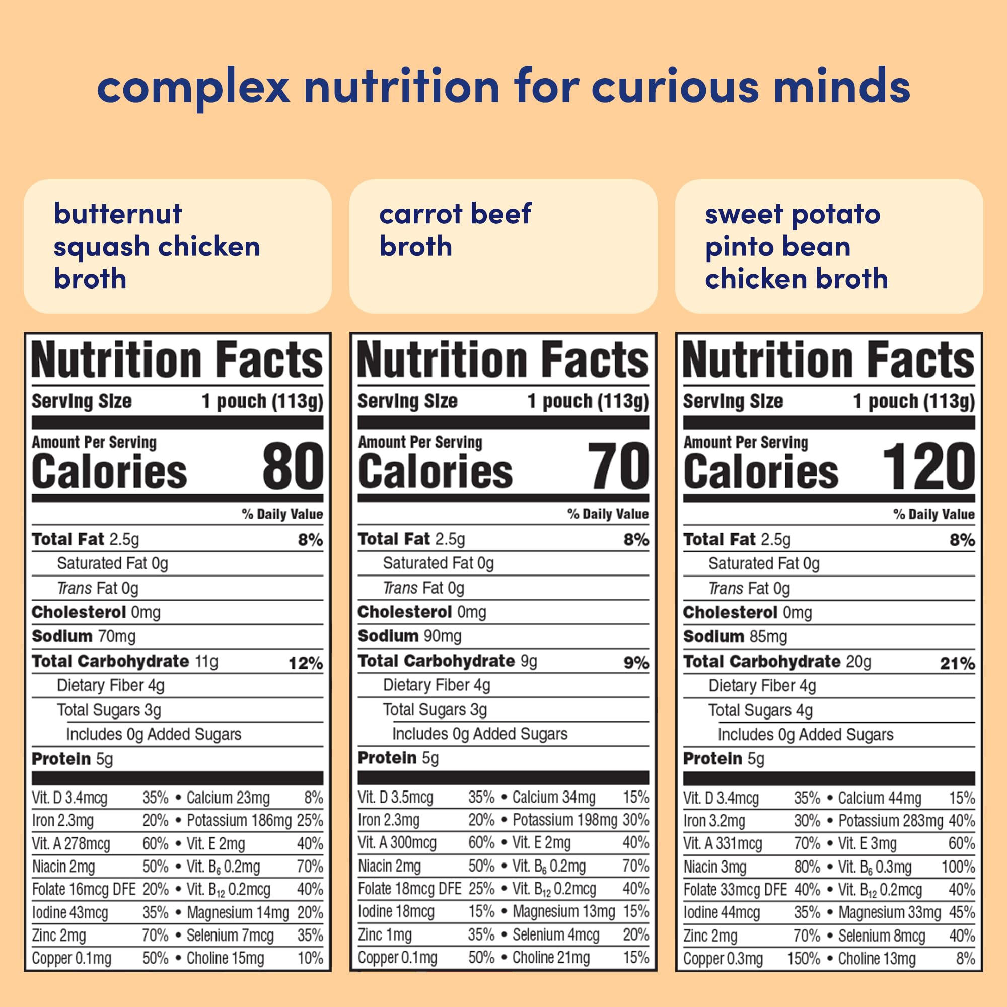 Cerebelly bone broth pouches nutrition panel highlights protein and nutrients.