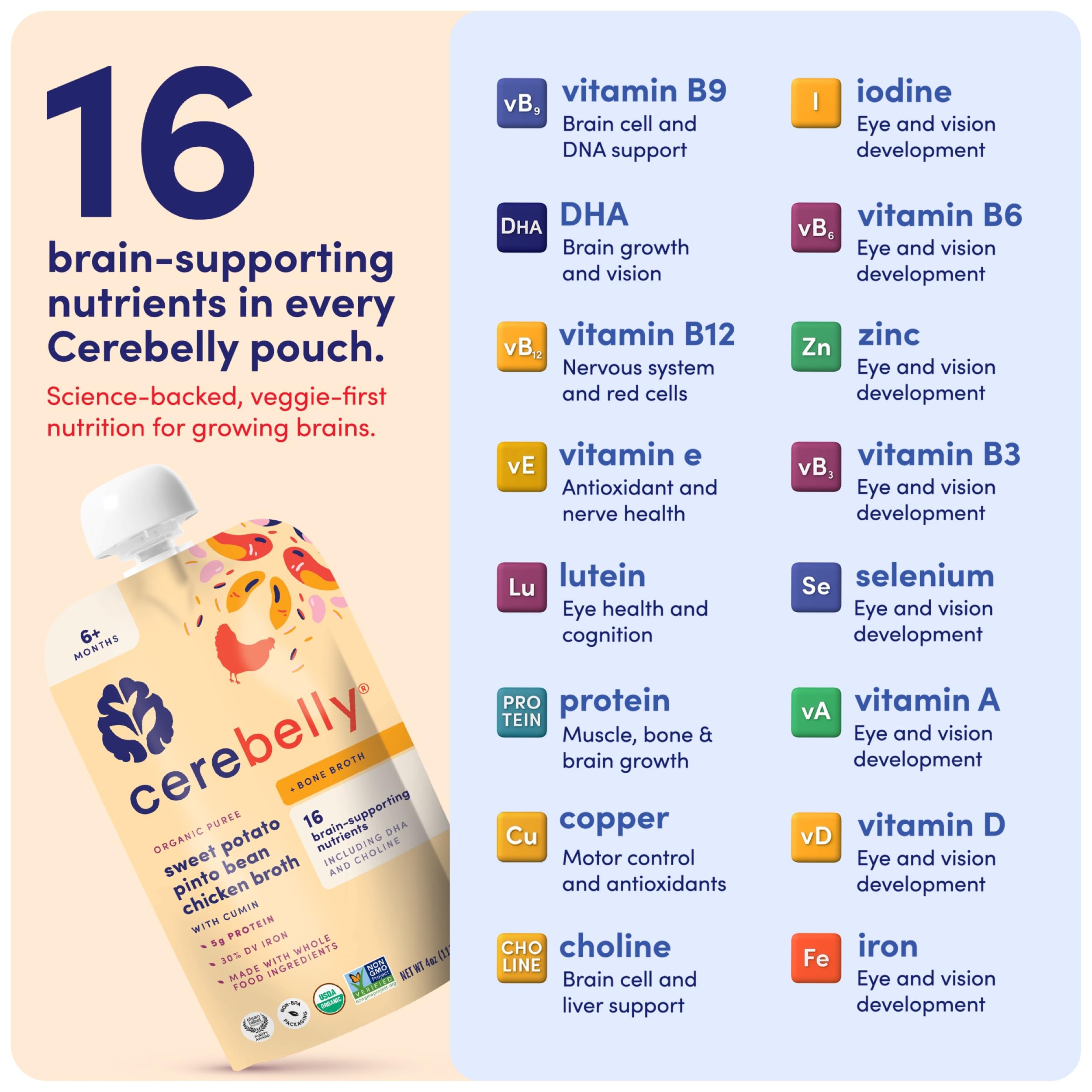 Cerebelly clean-label pouch validates safety and purity.