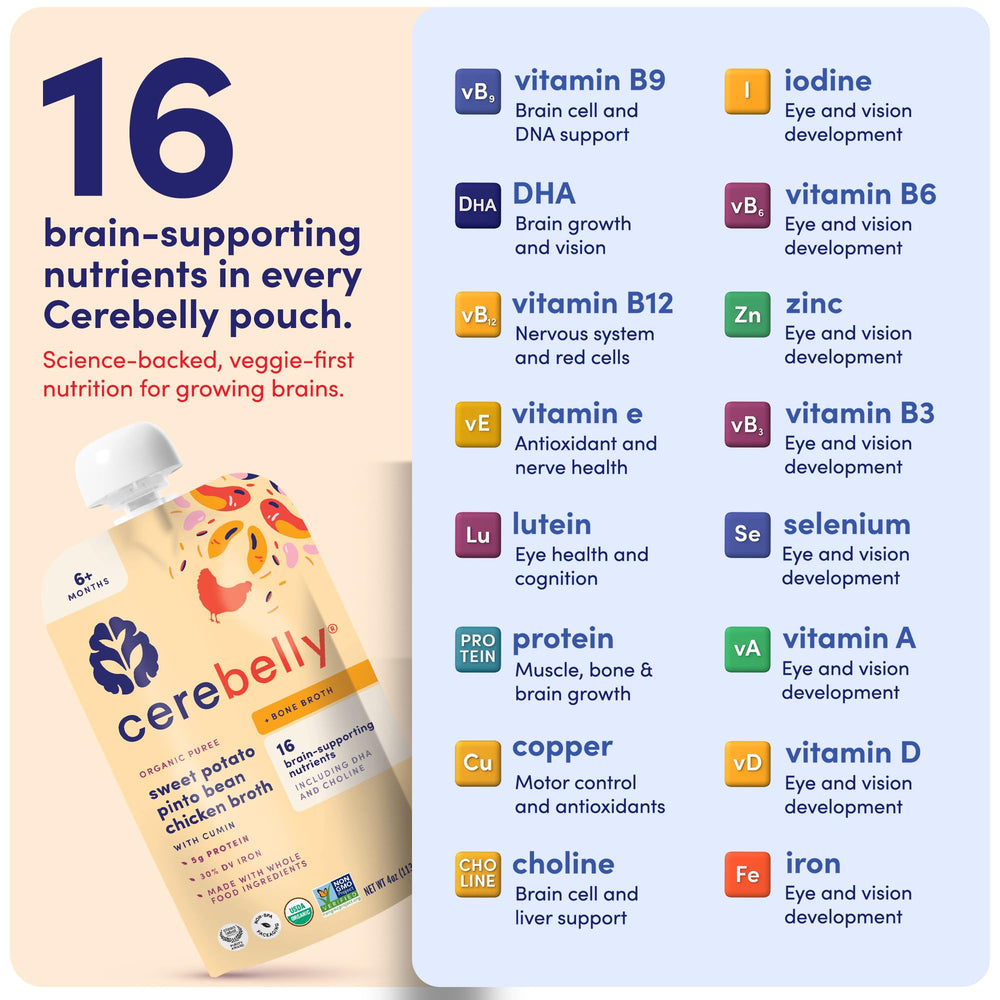 Cerebelly organic baby food pouch – no added sugar or GMOs for clean eats.
