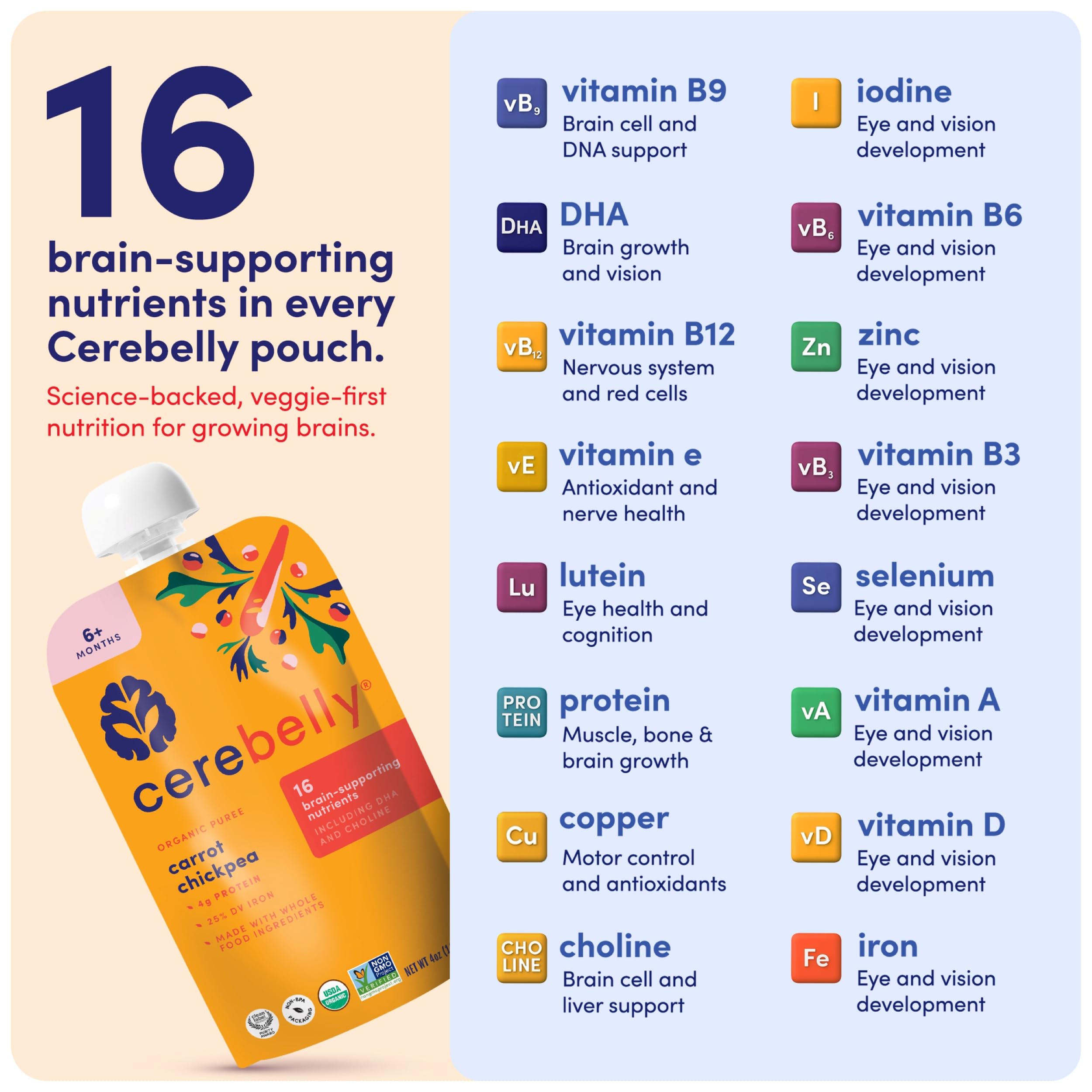 Cerebelly clean-label purity award signals safe high-quality ingredients