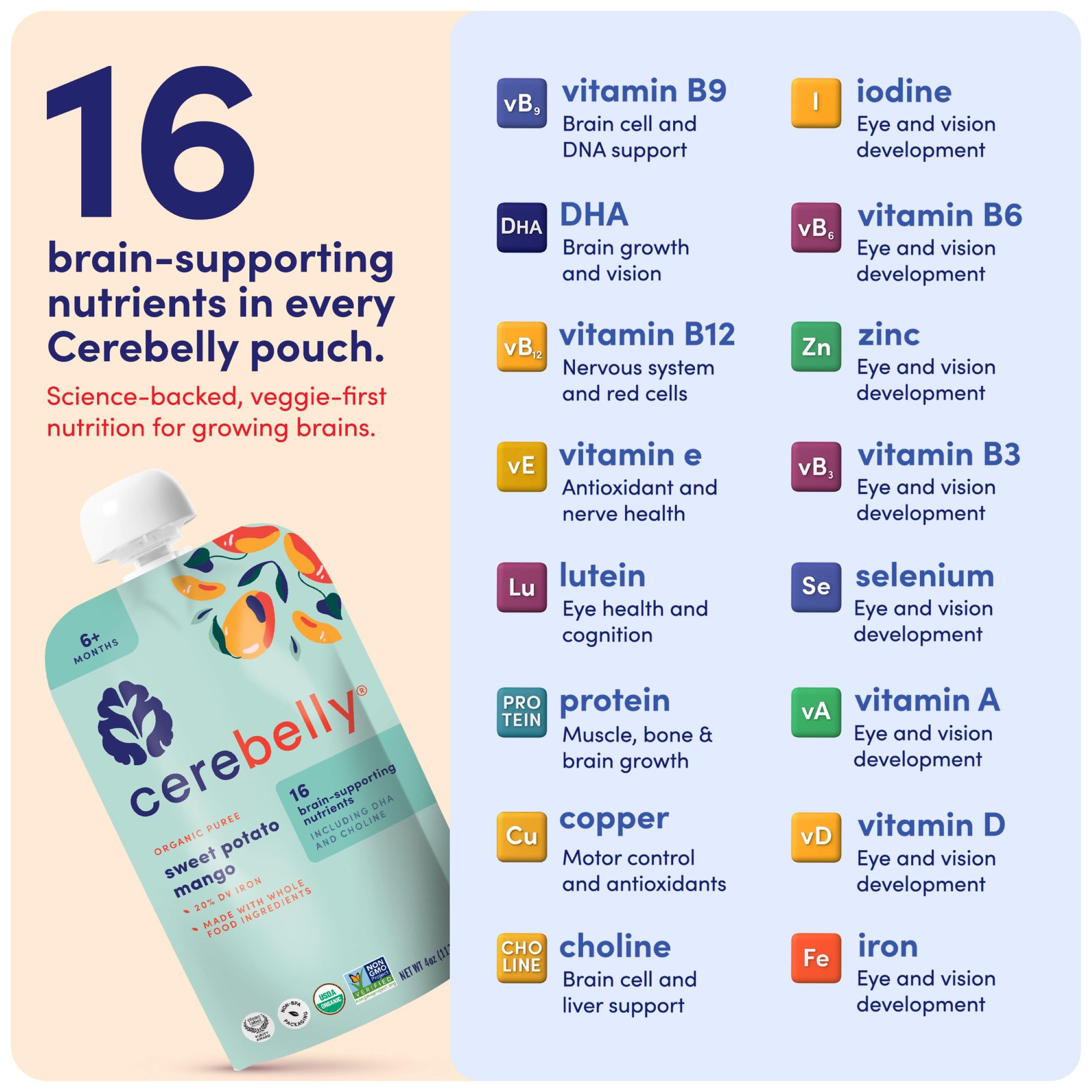 Cerebelly no added sugar claim emphasizes clean ingredient approach.
