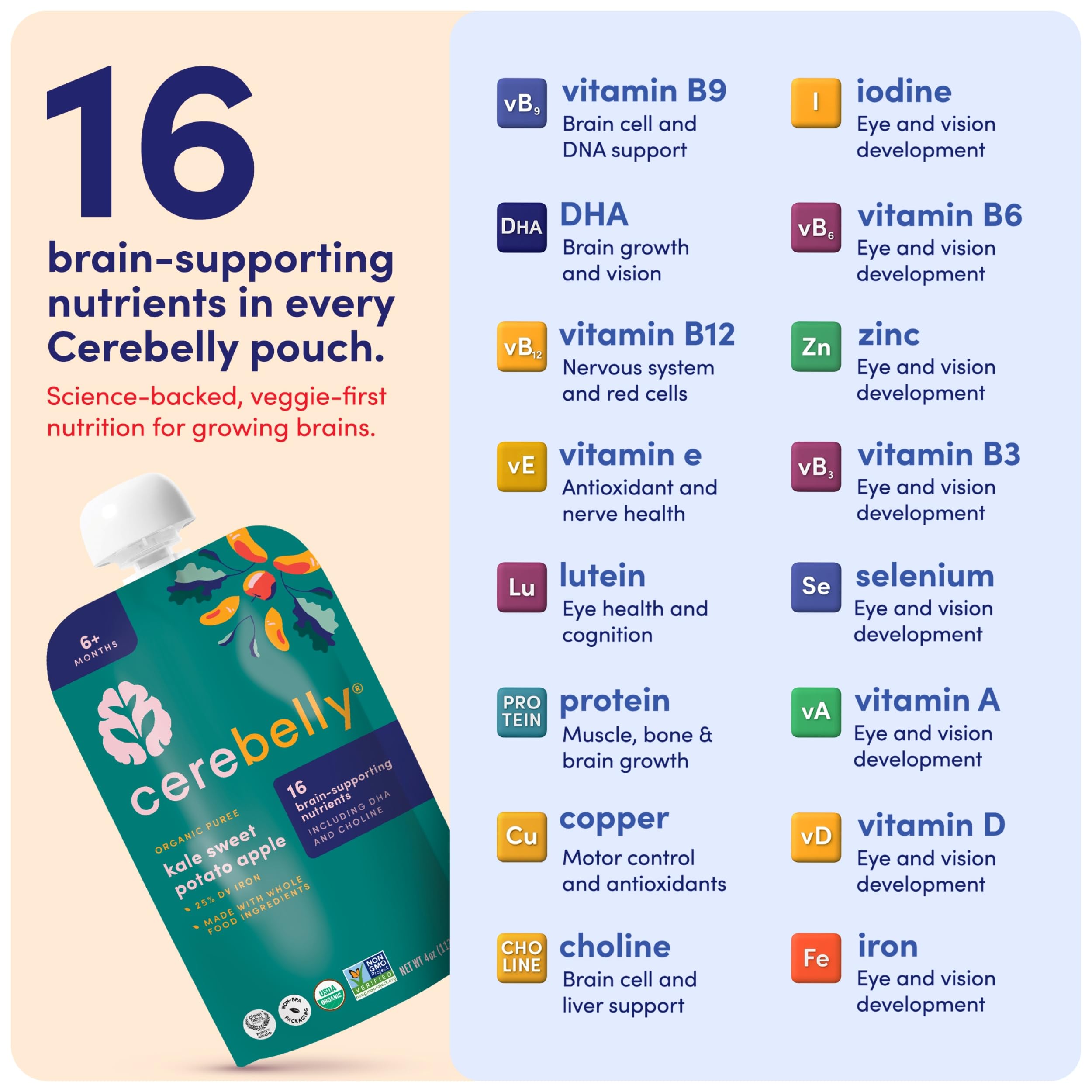 Cerebelly no added sugar claim on packaging for kid friendly flavor