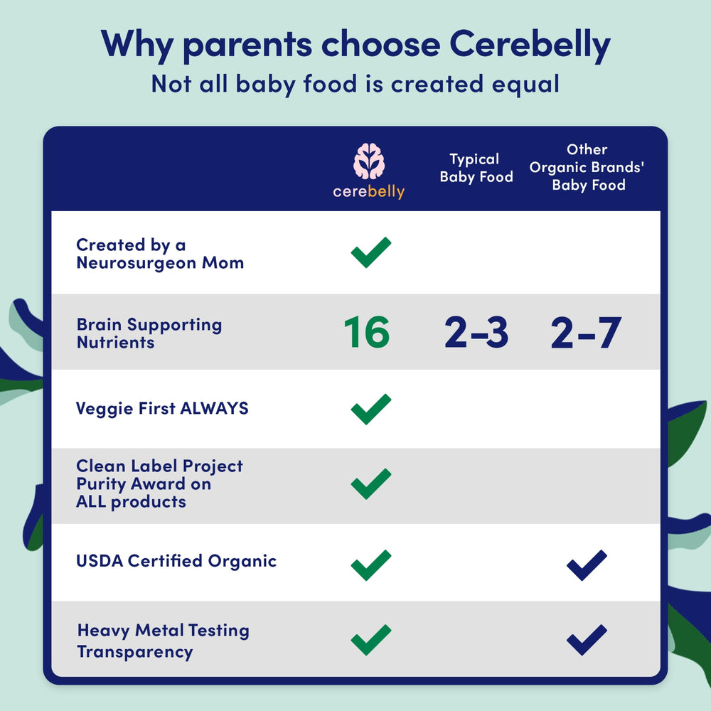 Cerebelly plant-based protein pouch with beans and vegetables.