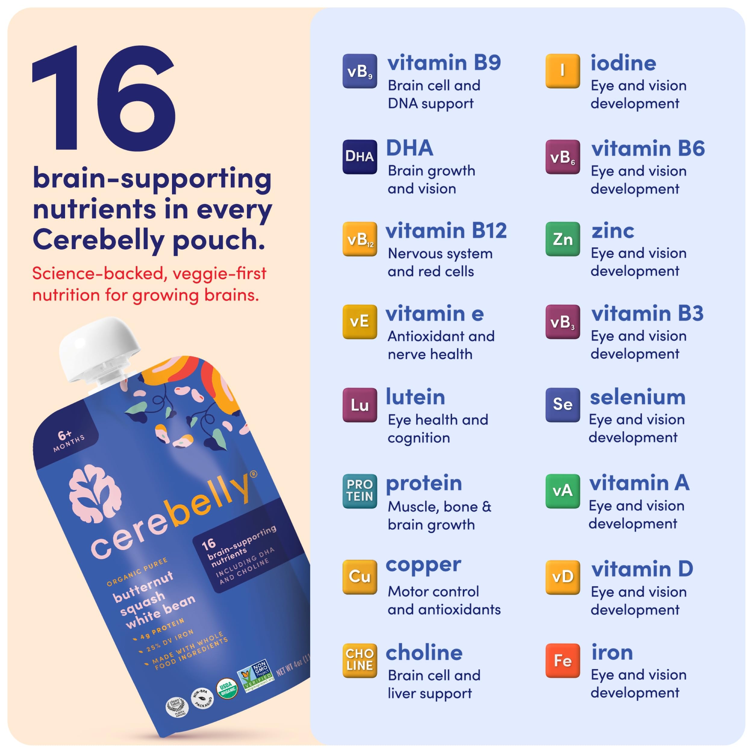 Cerebelly 4g plant-based protein from veggies per pouch
