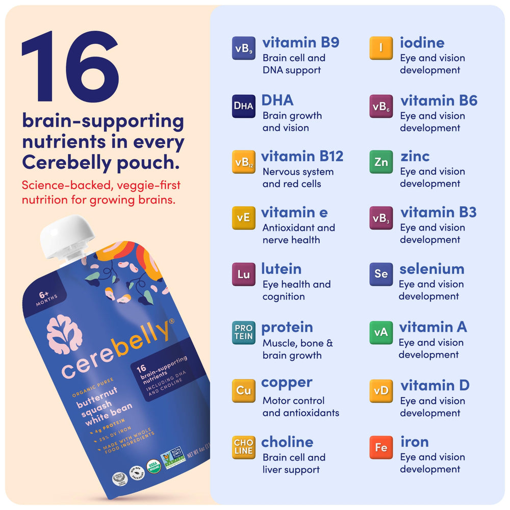 Cerebelly 4g plant-based protein from veggies per pouch