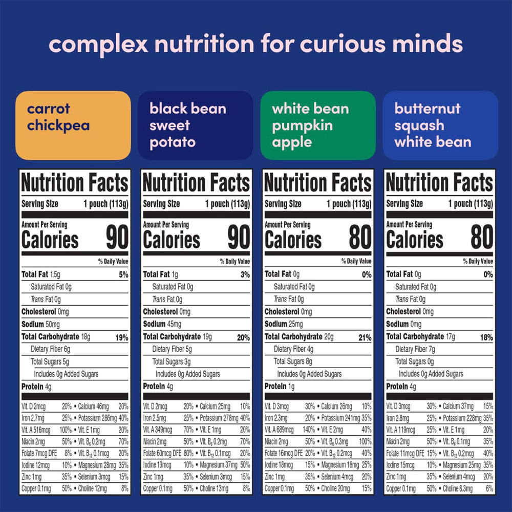 Cerebelly protein-veggie pouch closeup highlighting 4g protein