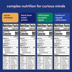 Cerebelly protein-veggie pouch closeup highlighting 4g protein